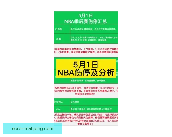世界杯资格赛伤停更新引热议,球迷关注三大焦点走向,赛场最新动向 世界杯资格赛伤停更新引热议,球迷关注三大焦点走向,赛场最新动向