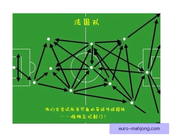 从战术执行到防守站位解析世界杯射门频繁被封堵的多重原因 从战术执行到防守站位解析世界杯射门频繁被封堵的多重原因